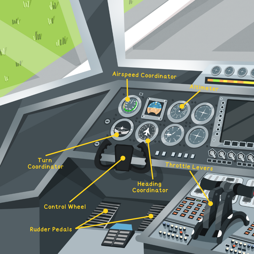 What It's Like To Be: Airline Pilot