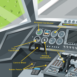 What It's Like To Be: Airline Pilot
