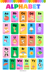 Creative Educational Posters
