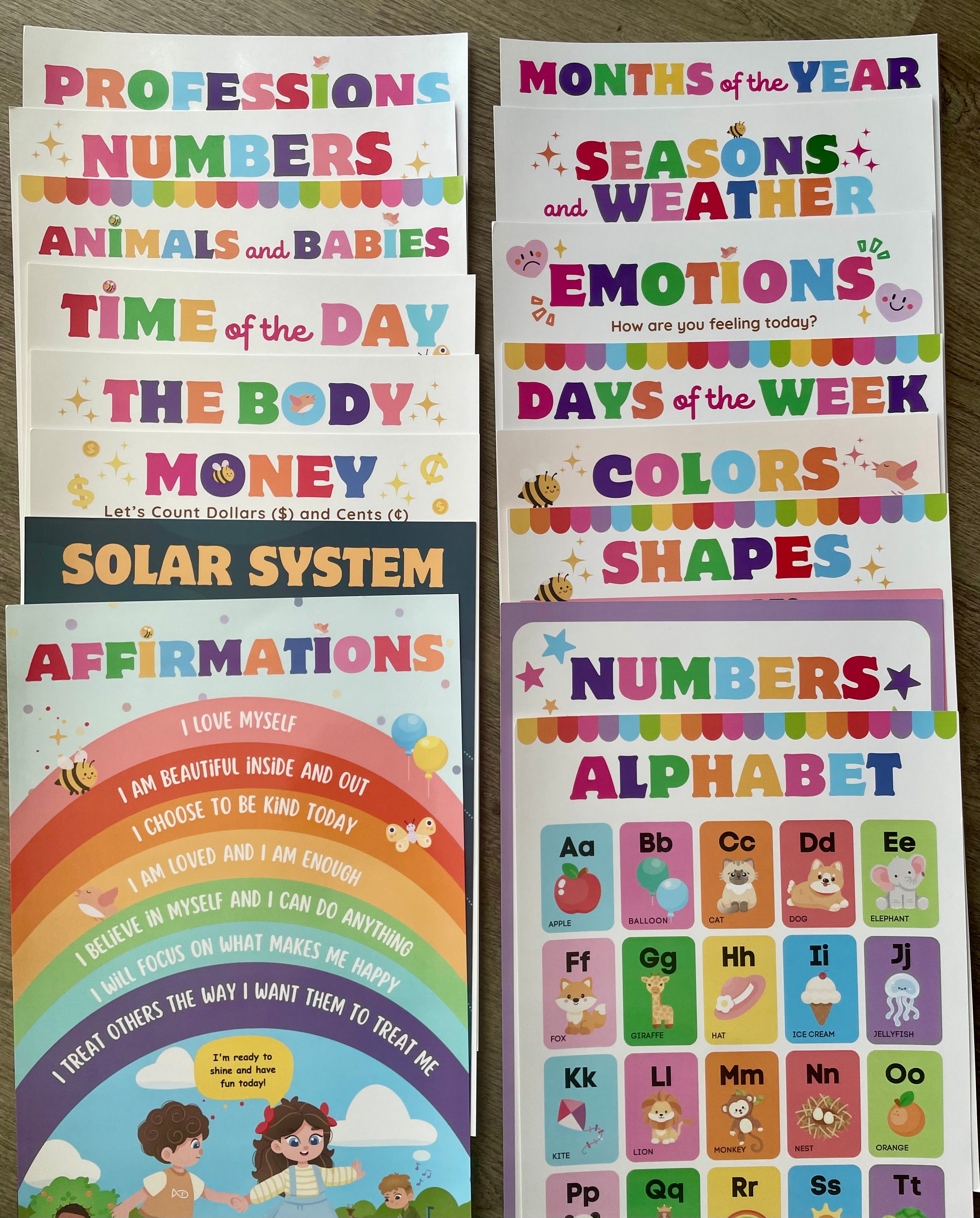 Creative Educational Posters